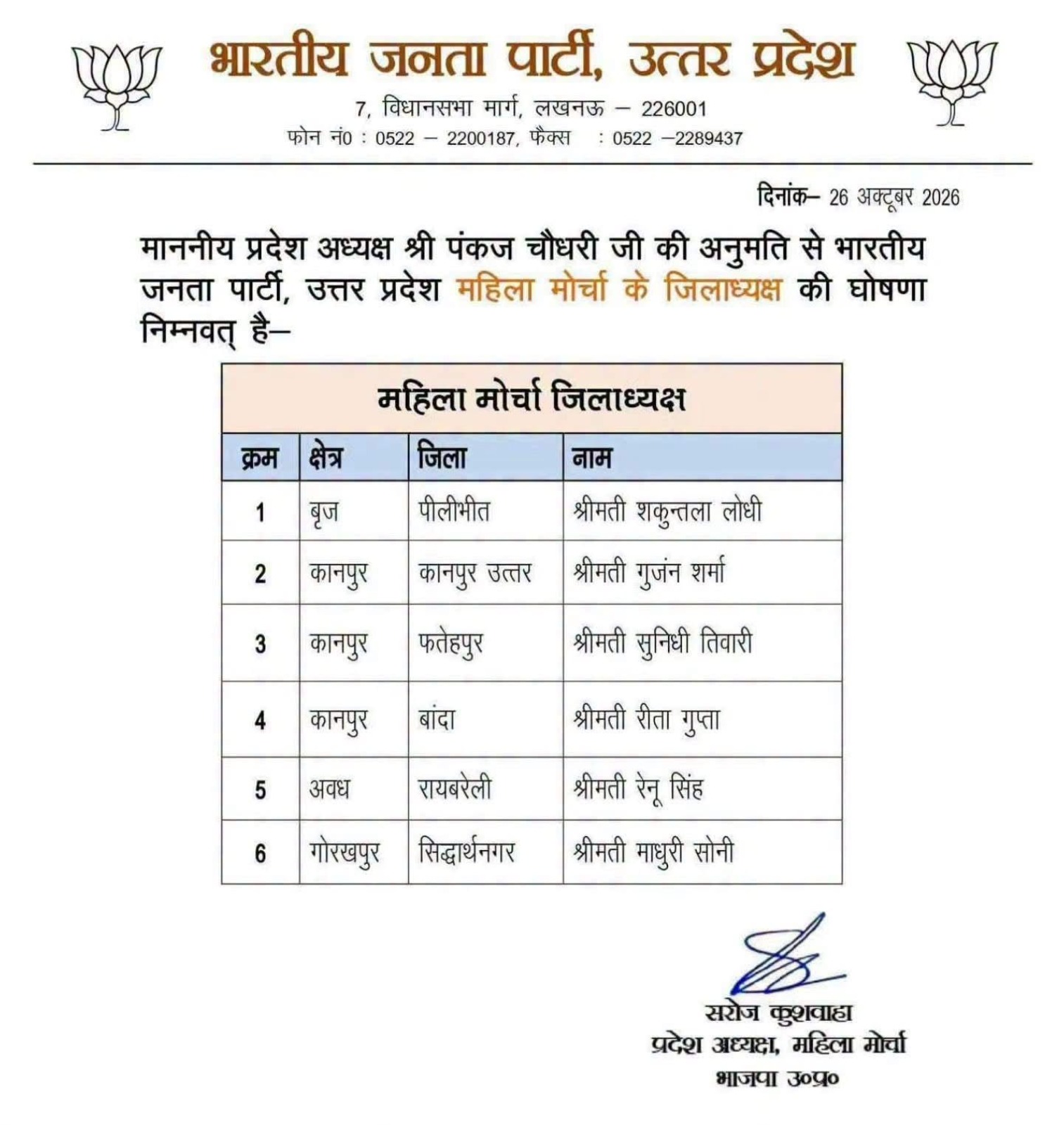 यूपी बीजेपी महिला मोर्चा में छह जिलों के नए अध्यक्ष घोषित, देखें पूरी सूची