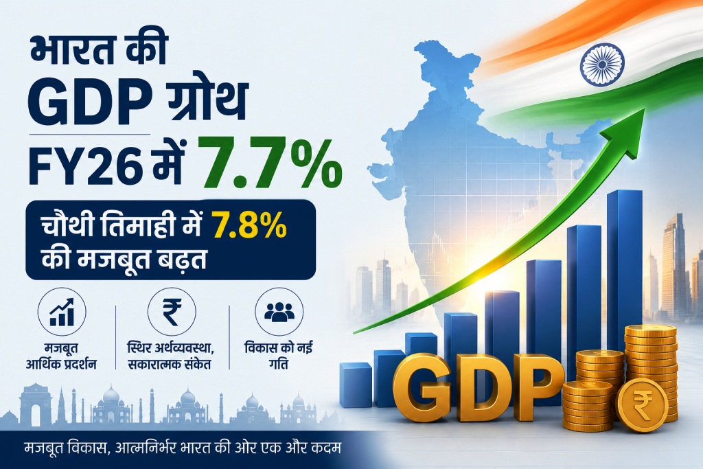 भारत की GDP ग्रोथ FY26 में 7.7% रही, चौथी तिमाही में 7.8% की मजबूत बढ़त